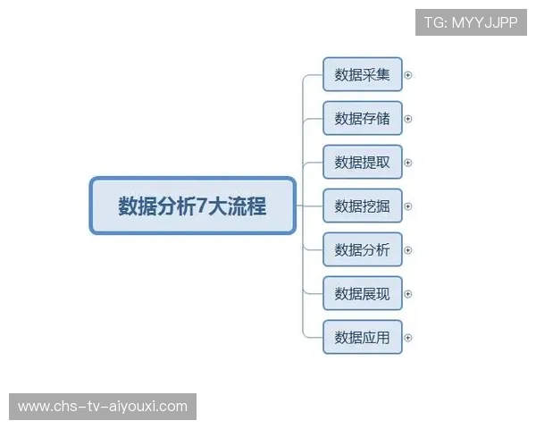 网球赛季商业合作及赞助数据分析（422 ）